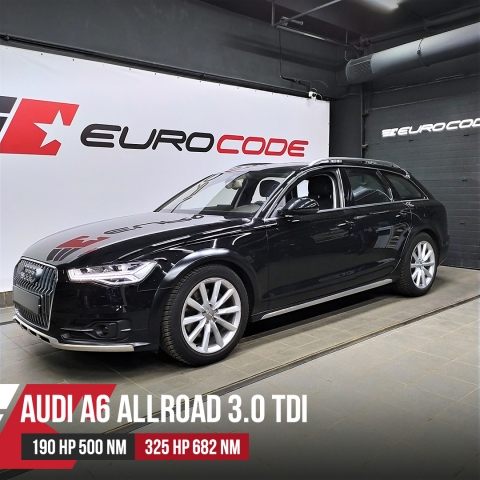 Чип тюнинг Audi A6 C7 Allroad 3.0TDI CZVF 190hp